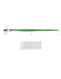 PENNELLO DAVINCI PELO... 2