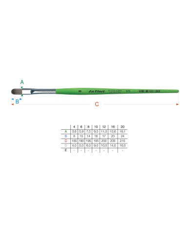 PENNELLO DAVINCI PELO SINTETICO...