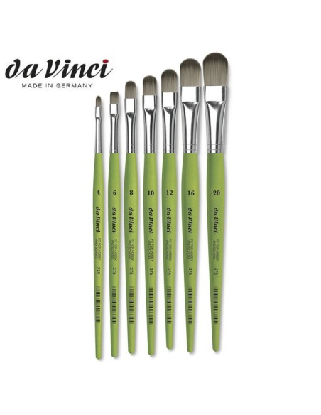 PENNELLO DAVINCI PELO SINTETICO LINGUA DI GATTO SERIE 375