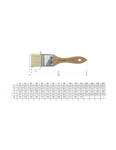 PENNELLESSA IN SETOLA BIANCA SERIE 2475