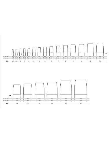 PENNELLO TINTORETTO IN PELO DI BUE...