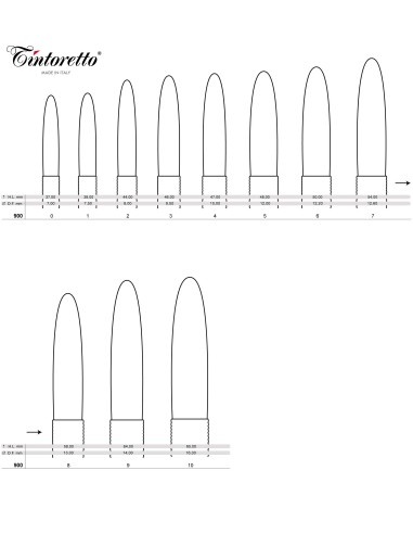 PENNELLO TINTORETTO DI SETOLA BIONDA...