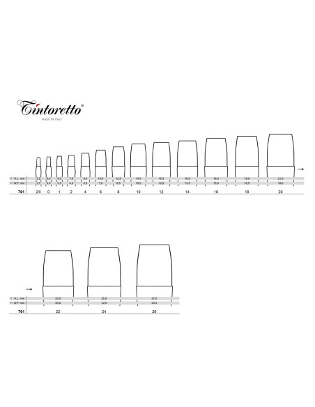 PENNELLO TINTORETTO IN PELO SINTETICO PIATTO SERIE 761