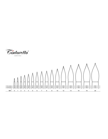 PENNELLO TINTORETTO IN PELO SINTETICO VAJO TONDO SERIE 107