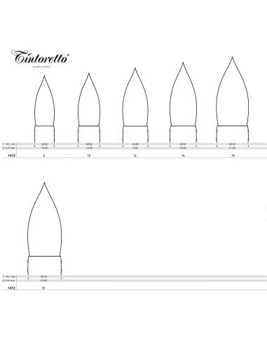 PENNELLO TINTORETTO IN PELO DI CAPRA...