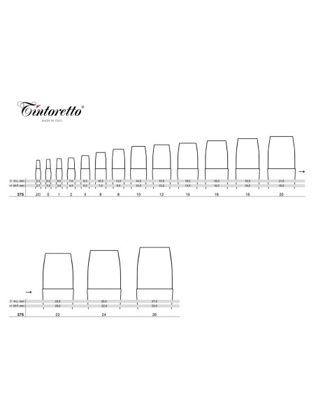PENNELLO TINTORETTO SINTETICO PIATTO SERIE 375