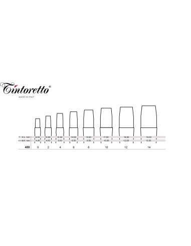 PENNELLO TINTORETTO IN PELO SINTETICO...