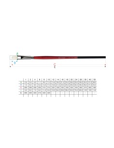 PENNELLO DAVINCI MAESTRO 2... 2