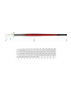 PENNELLO DAVINCI MAESTRO 2... 2