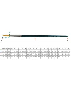 PENNELLO DAVINCI PELO... 2