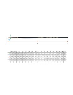 PENNELLO DAVINCI PELO DI... 2