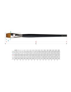 PENNELLO DAVINCI PELO DI... 2