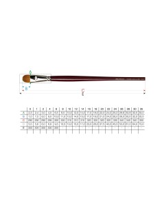 PENNELLO DAVINCI PELO DI... 2