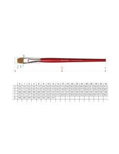 PENNELLO DAVINCI PELO DI... 2