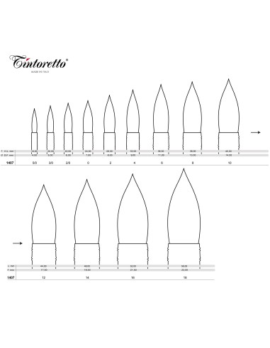 PENNELLO TINTORETTO IN PELO SINTETICO...
