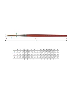 PENNELLO DAVINCI PELO DI... 2