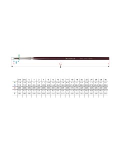 PENNELLO DAVINCI IN PELO DI... 2